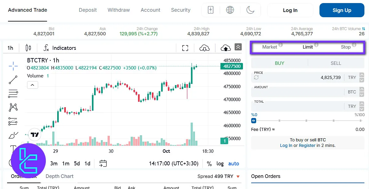 BtcTurk Pro işlem ekranında emir defteri, limit emir paneli ve komisyon oranlarının görünümü